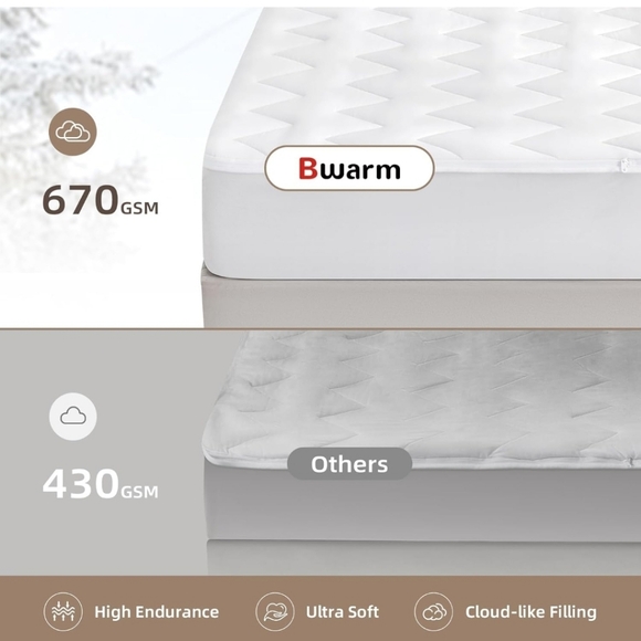 Bwarm Premium Multi-Zone Electric Heated Mattress Pad Twin Size, 39" x 75" - Picture 2 of 12